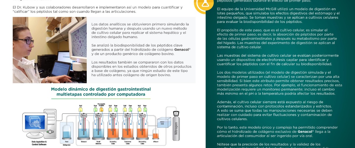 Genacol y los avances tecnológicos